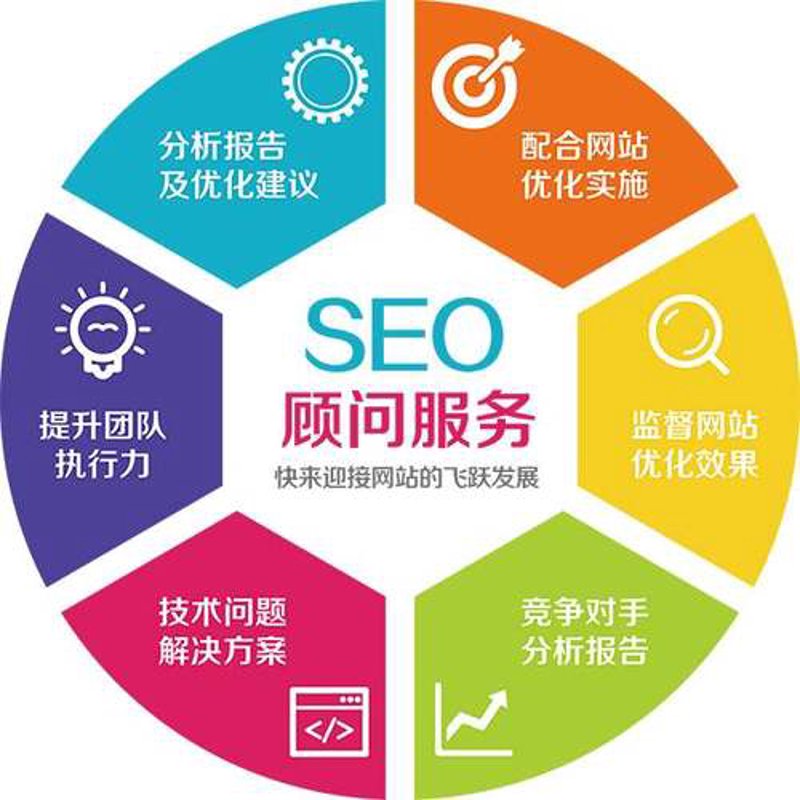域名注册,如何选择最适合你的那一颗?